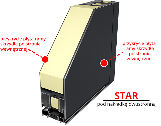 STAR dwustronny